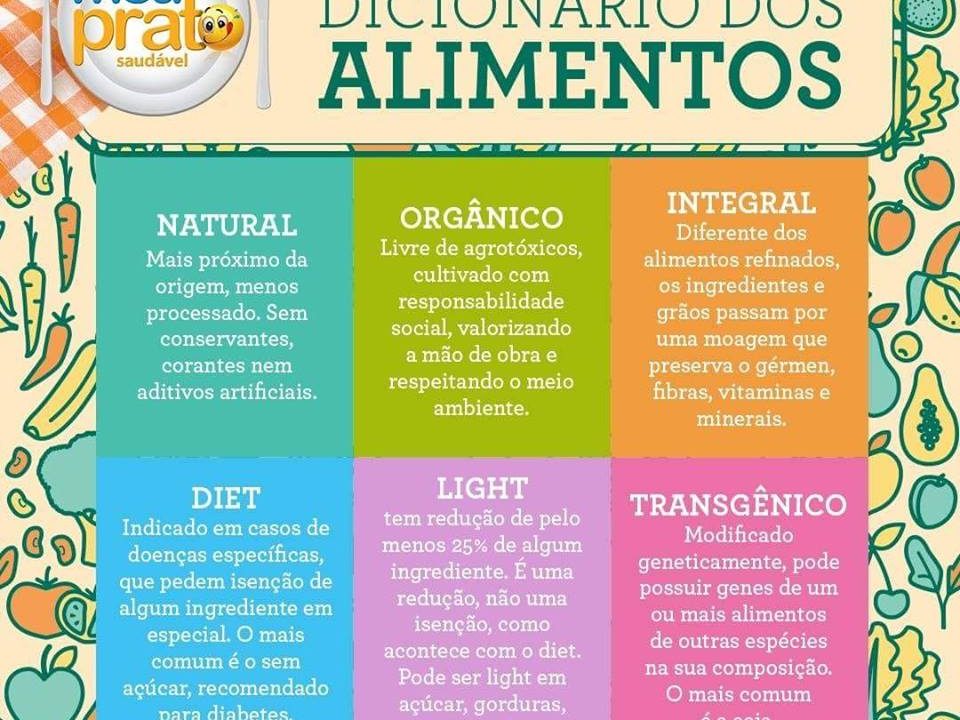 Como Ler Os Rótulos Dos Alimentos Mais Sabor 9356